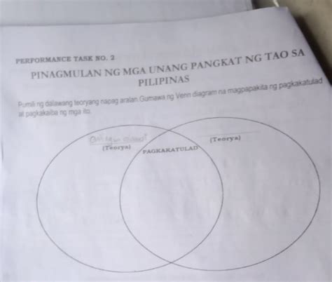 gumawa ng venn diagram